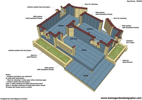 Shed Plans Free 12x16: 2 Dog House Plans Free Wooden Plans