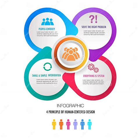 Template Infographic for 4 Principles Stock Illustration - Illustration ...