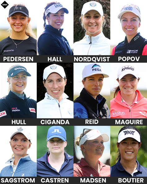 Solheim Cup Team Europe 2021 - Golf Monthly