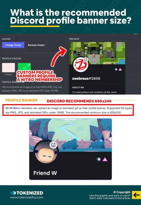 Solved: Discord Banner Size + Template — Tokenized