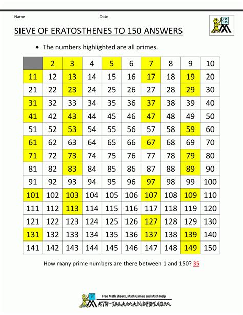 Sieve Of Eratosthenes Page | Sieve Of Eratosthenes Worksheet Printable ...