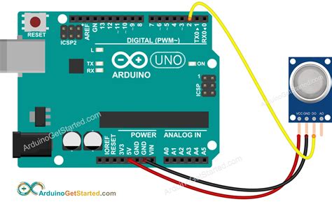 Arduino - Gas Sensor | Arduino Tutorial