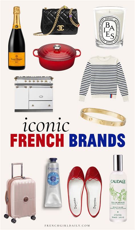 29 Most Iconic French Brands of All Time