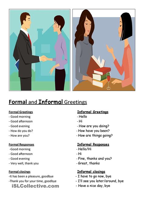 Formal & informal greetings | Learn english, Ways to say hello, English activities