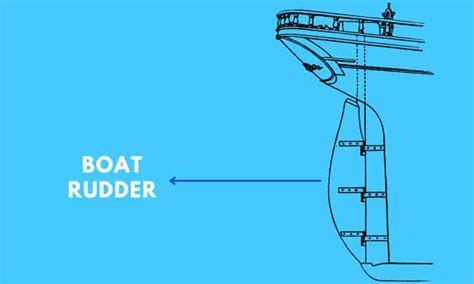 What is a Boat Rudder? - Types & Important Facts to Know
