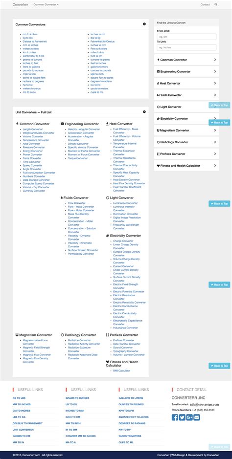 Convert 0.02 nanogram (ng) to picogram (pg) Converter calcula...