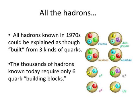 PPT - Nuclei, Protons, & Quarks PowerPoint Presentation, free download ...