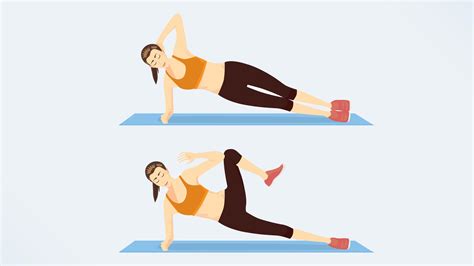 Side plank Exercises: A Complete Guide to Benefits, Variations, and Technique