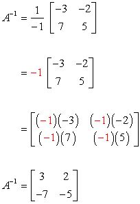 Inverse of a 2x2 Matrix | ChiliMath