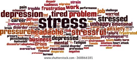 13,601 Stress Word Cloud Images, Stock Photos, 3D objects, & Vectors | Shutterstock