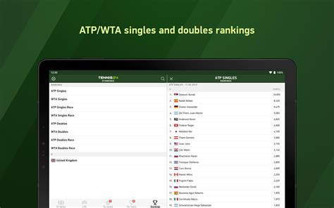 Tennis 24 - tennis live scores for Android - APK Download