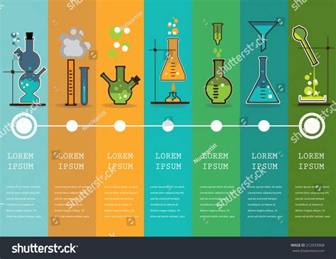 Time Line Chemistry Laboratory Infographic Flat Stock Vector 212933968 ...