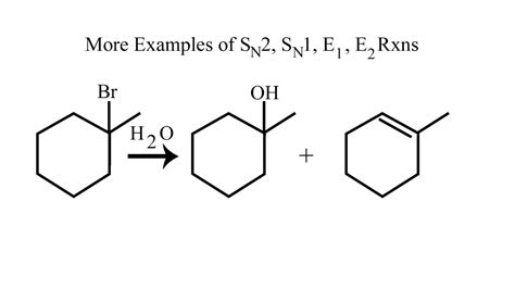 Examples of SN1, SN2, E1, and E2 reactions - YouTube