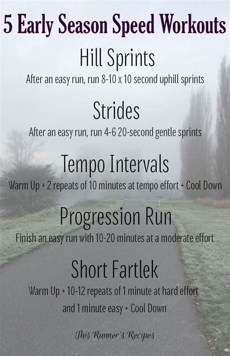 Early Season Running Workouts to Safely Build Speed