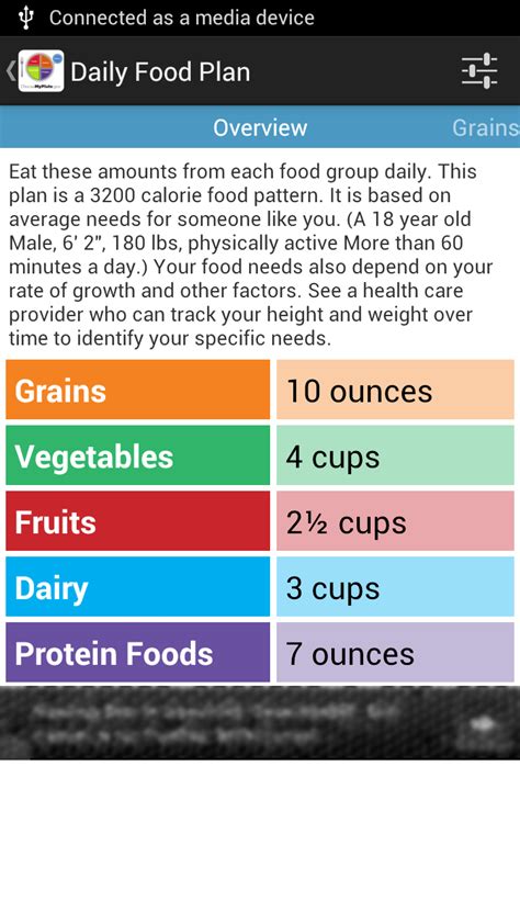 MyPlate Tracker | Freelancer