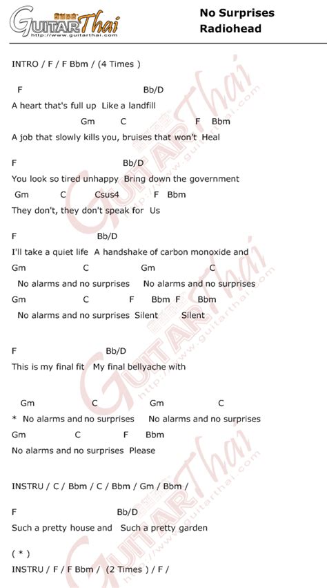 No Surprises Chord - Bandscore Radiohead No Surprises Bass - No ...