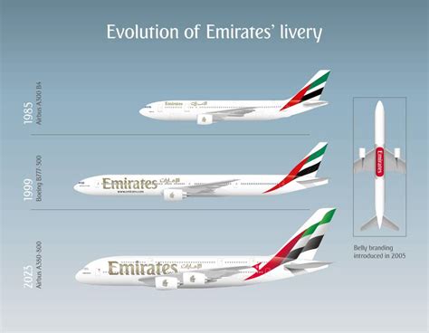 New Emirates livery celebrates Dubai airline's Arab heritage