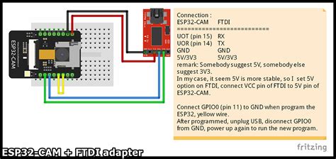 How To Program Esp32 Cam Using Arduino Ide