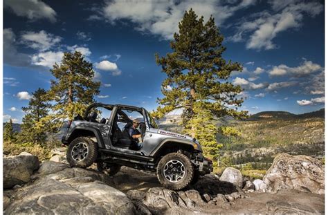 The Best Jeep SUVs of 2016 | U.S. News & World Report