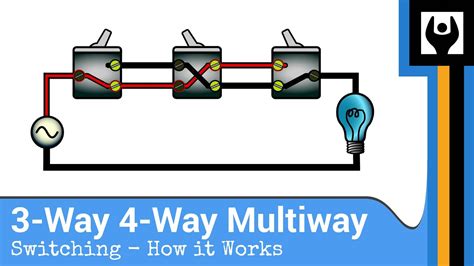 three way switch wiring explained How do i hook up a three way ...