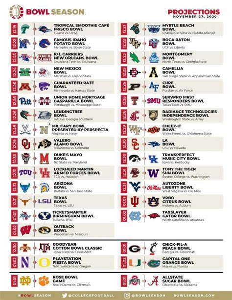 Cbs Ncaa Football Schedule 2024 - trudy nicola