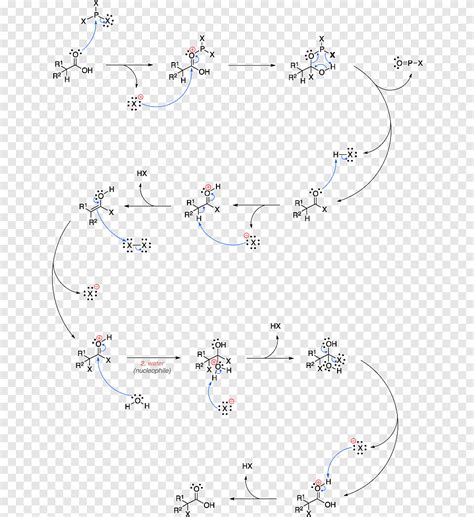 Hell–Volhard–Zelinsky halogenation Phosphorus tribromide Chemical ...