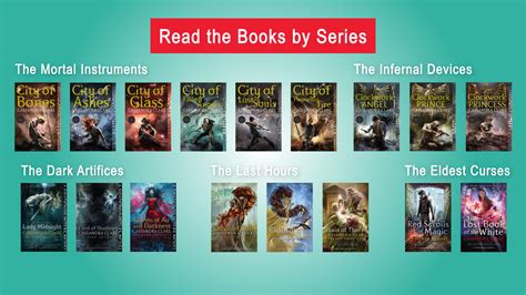 Cassandra Clare Books in Order: 4 Ways to Enter the Shadowhunter World