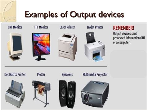 Input and output devices 2015