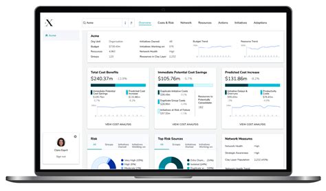 Maximizing performance with Microsoft Graph Data Connect