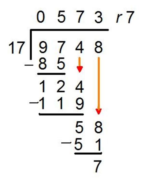 Division Using Grid Method