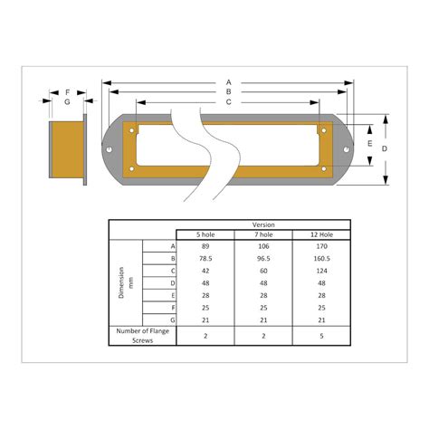 Model Railway Connector Box