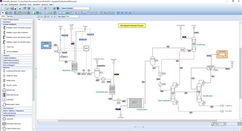 Pd-plus chemical process simulation - whatqlero