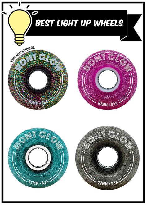 BEST Outdoor Roller Skate Wheels According to the PROS ...