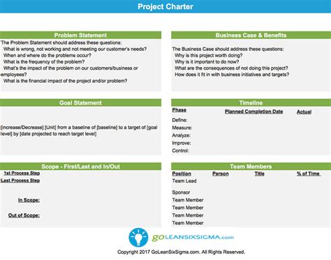 Project Charter Template - Integris Performance Advisors