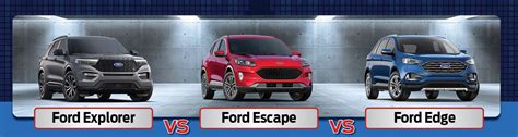 2020 Ford Escape vs. Edge vs. Explorer: What are the differences?