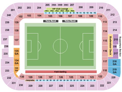 Shell Energy Stadium Seating Chart | Star Tickets