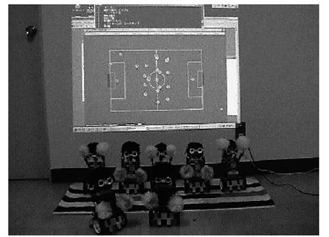 Seven cheerleader robots performing | Download Scientific Diagram