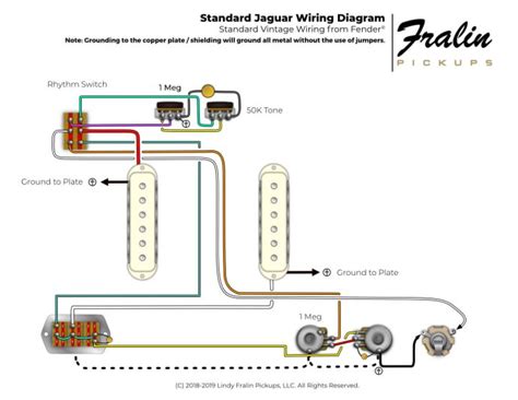 Fralin Pickups Wiring Diagrams - Jaguar Wiring Diagram