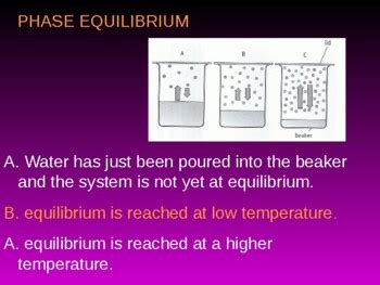 Grade 10-12 Chemical equilibrium & factors affecting equilibrium in ...