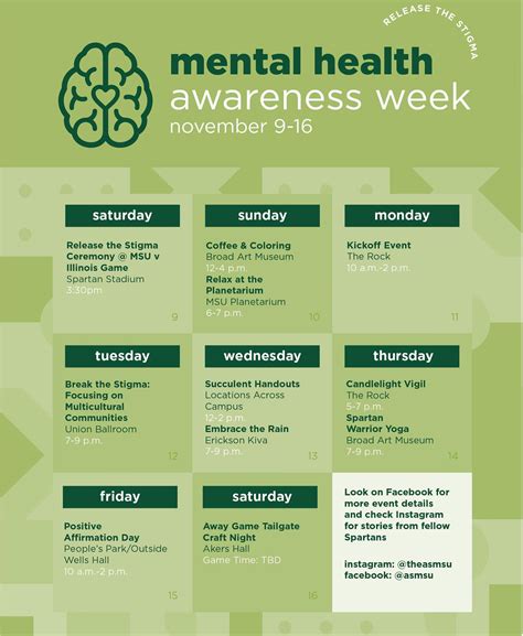 Mental Health awareness Week – Office of Cultural & Academic Transitions