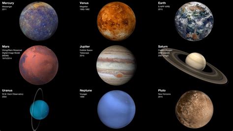 Our Solar System | NASA Solar System Exploration
