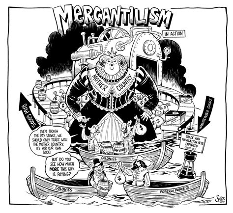 Mercantilism's for APUSH | Simple, Easy, Direct