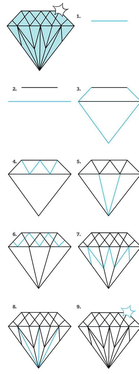 How to Draw a Diamond: Step by Step Guide