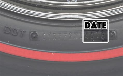 Tire Age -- Decoding Your Tires to Determine the Age