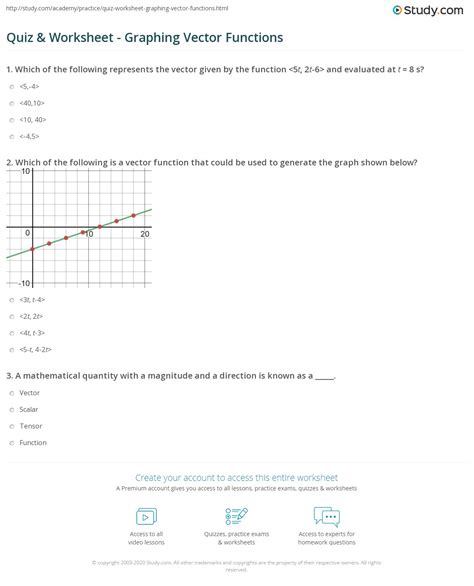 Graphing Vectors Worksheet