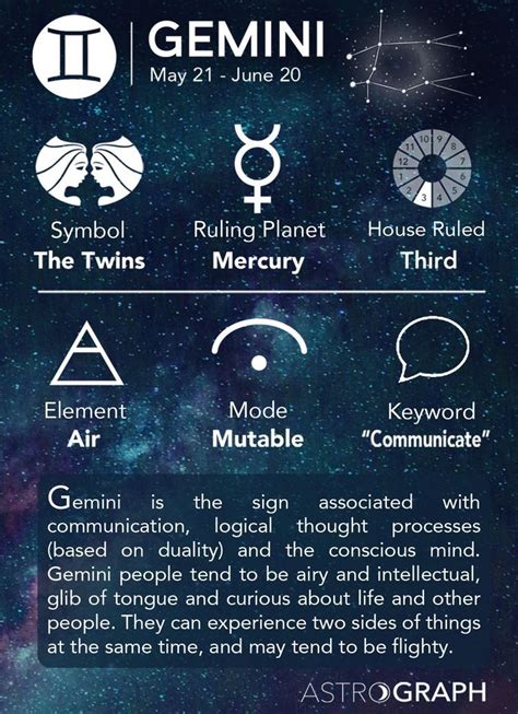 numerologyrocks.info | Zodiac signs gemini, Horoscope gemini, Gemini zodiac