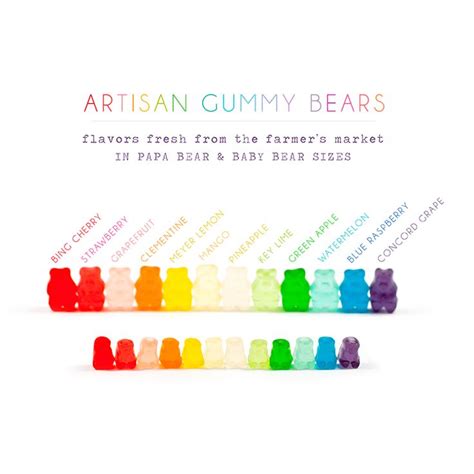 Mama & Baby Bears | Sugarfina in 2020 | Gummy bear flavors, Sugarfina ...