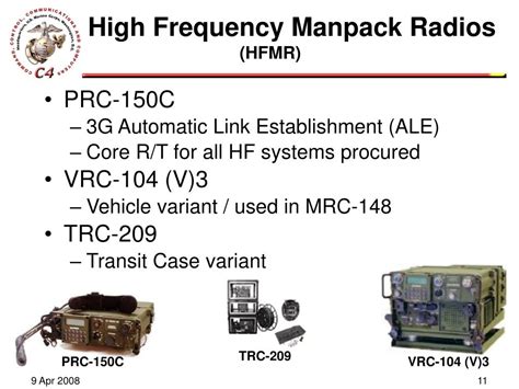 PPT - Tactical Communications Modernization (TCM) USMC Rifle Company ...