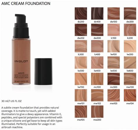 Inglot AMC Cream Foundation reviews, photos - Makeupalley