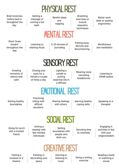 Types of Rest – SoulUp